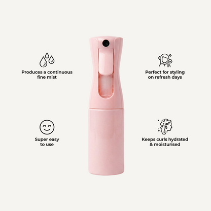 Mist Spray Bottle