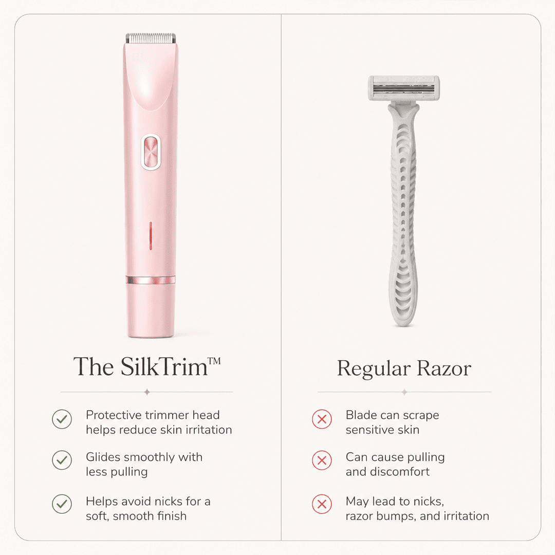 The SilkTrim™