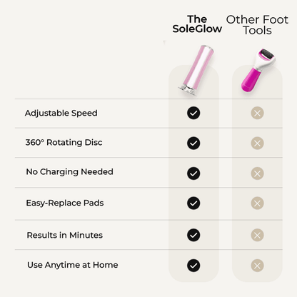 The SoleGlow